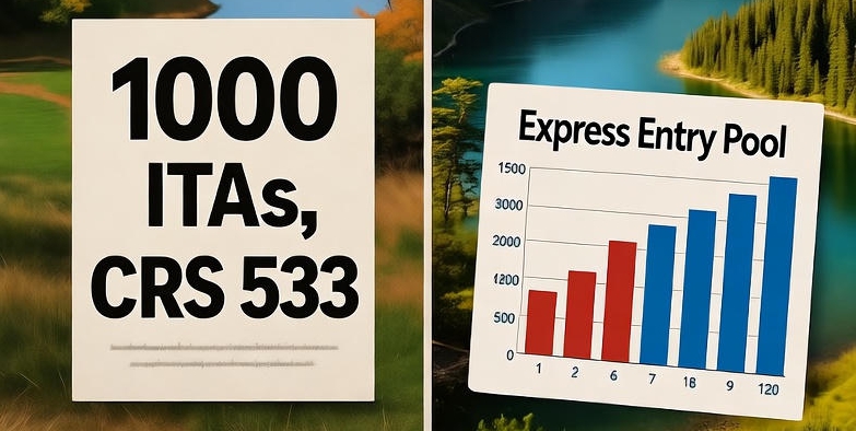 加拿大CEC快速通道10月28日抽签详解