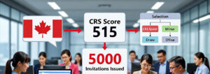 Read more about the article 2025年12月16日, Express Entry CEC抽签最新动态：5000人获邀 CRS分数降至515创年内最低