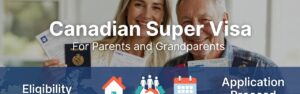 Read more about the article 2026 加拿大超级签证全面指南：申请、处理与等待期间入境选项