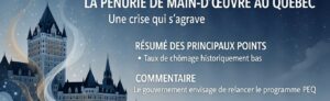 Read more about the article 恢复PEQ政策的深层原因: 魁北克危机! 百年首次, 魁北克劳动力短缺导致工作年龄人口2026将首次出现负增长