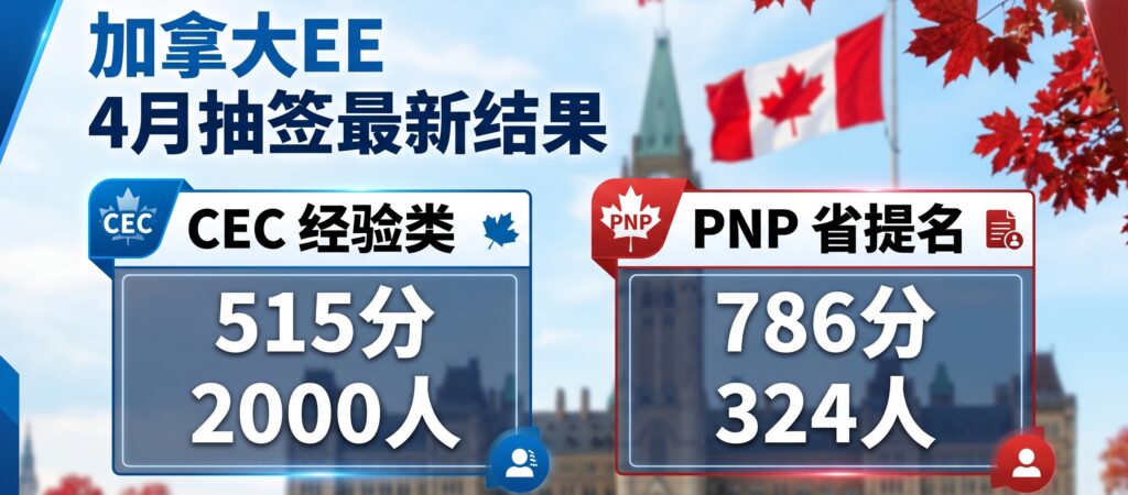 加拿大EE快速通道4月抽签最新结果