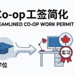 加拿大co-op工签新政