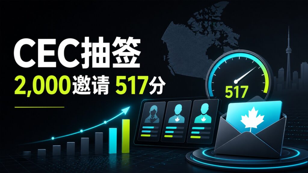 联邦EE经验类在2026年7月7日发出2,000份CEC邀请