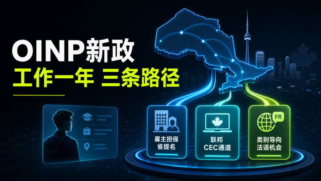 安省OINP新政