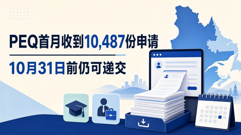 魁省PEQ重开首月收到10,487份申请