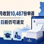 魁省PEQ重开首月收到10,487份申请